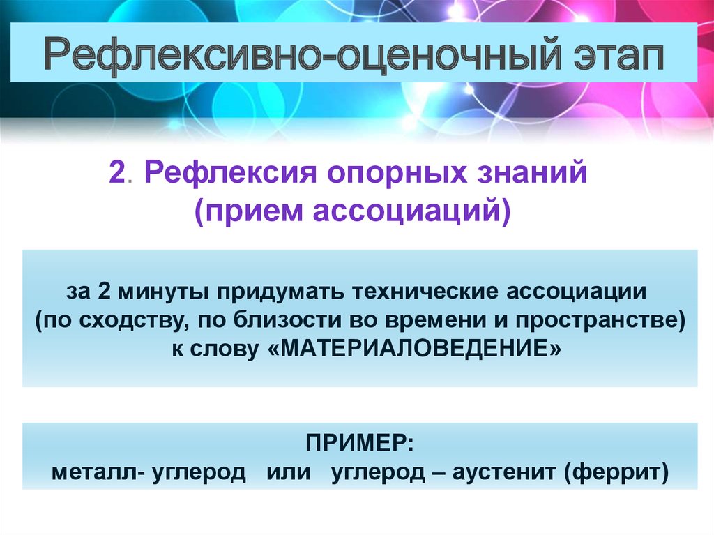 Рефлексивно-оценочный этап