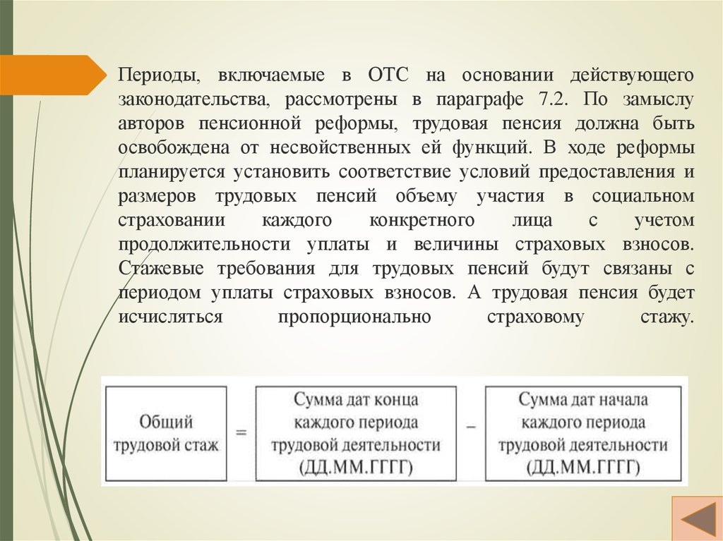 Ооо действующая на основании. Пенсия по старости презентация. Действующий на основании. Периоды включаемые в трудовой стаж. Трудовая реформа.