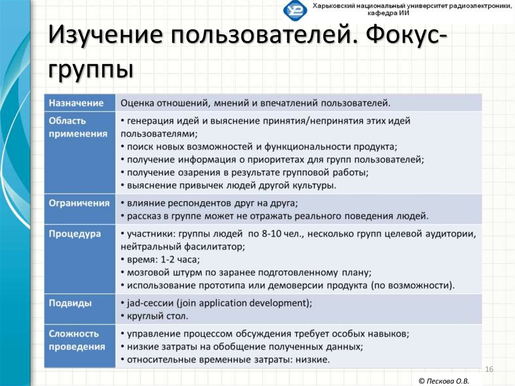 Назначение оценки