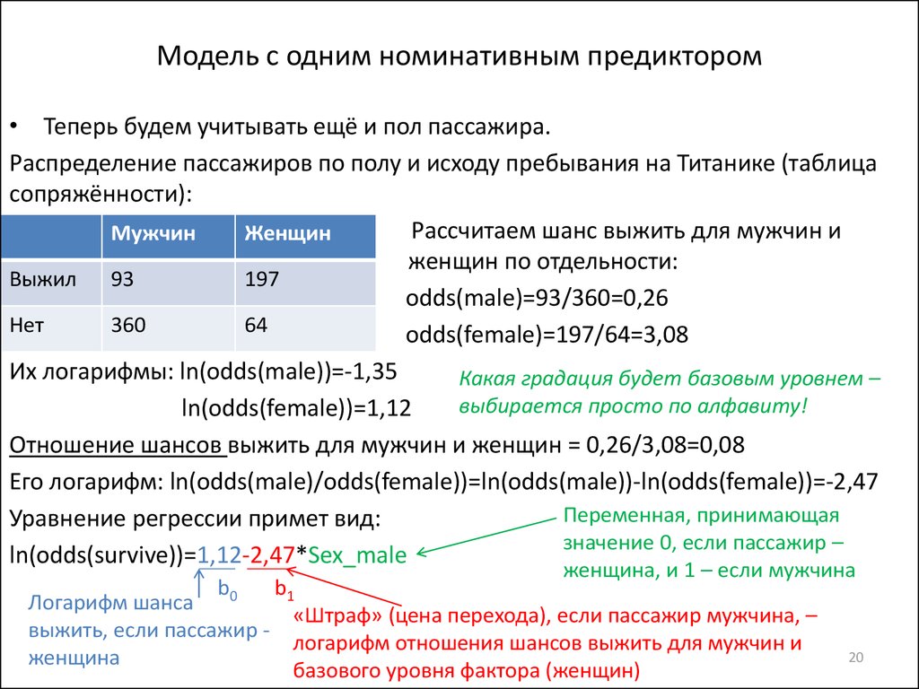 Модель с одним номинативным предиктором