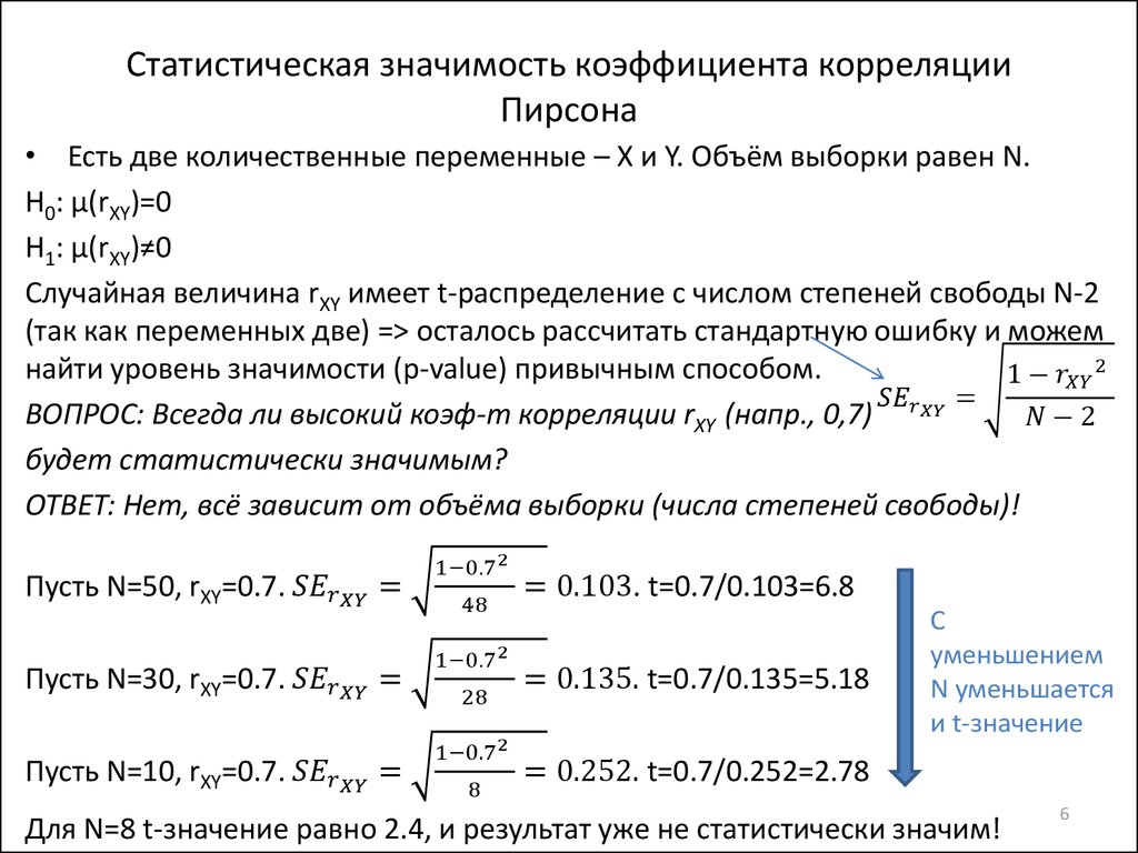 Статистическая значимость коэффициента корреляции Пирсона