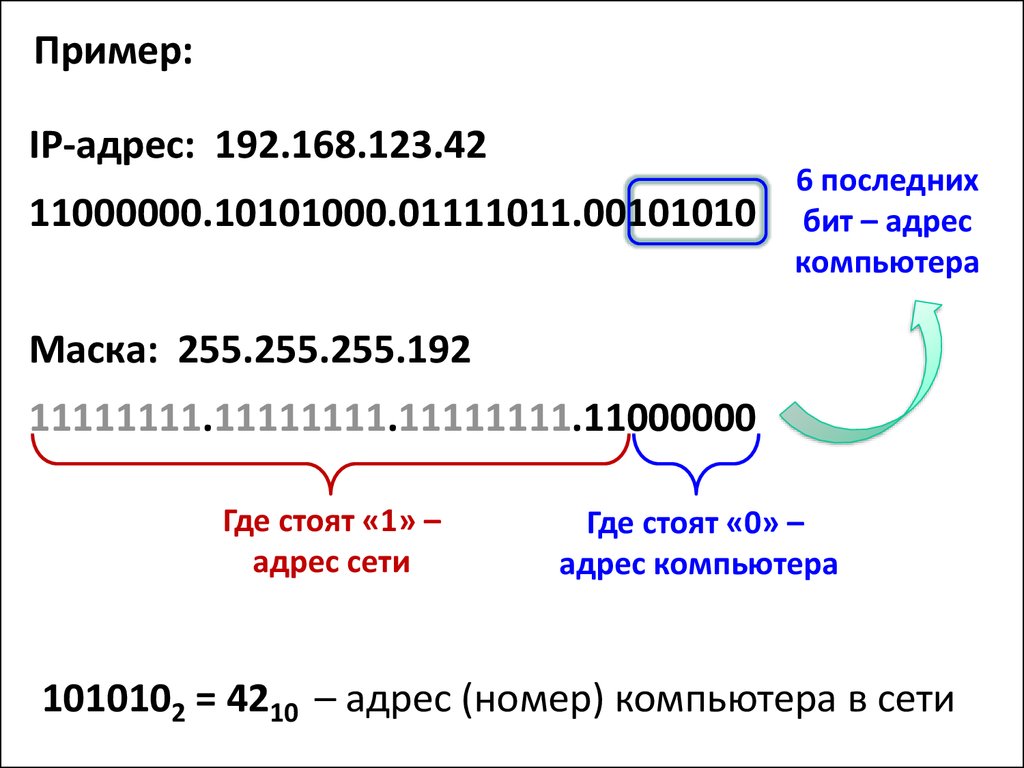 Адресация компьютеров в сети - презентация онлайн