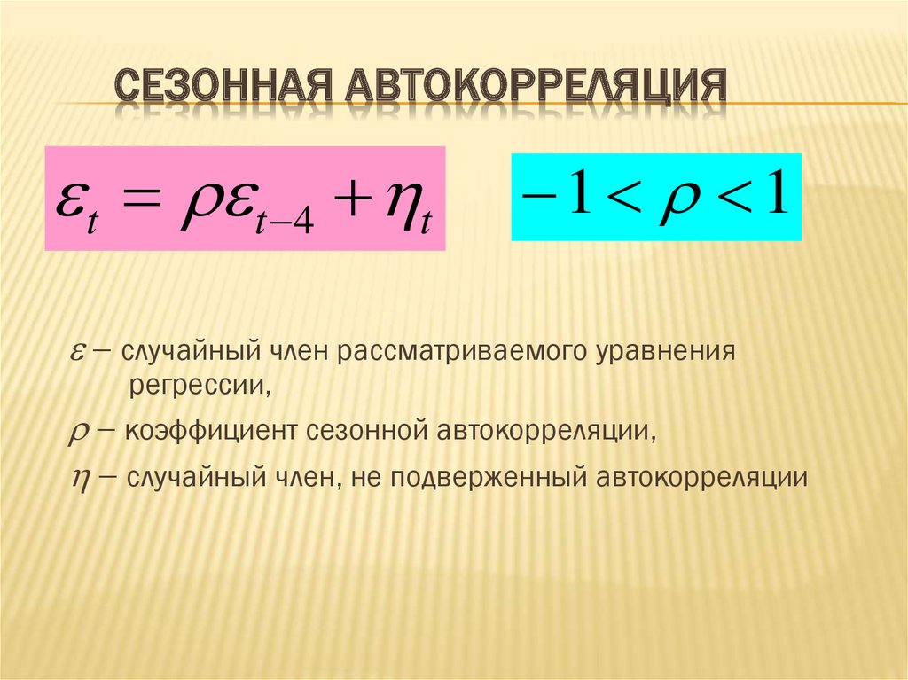 Коэффициент автокорреляции характеризует