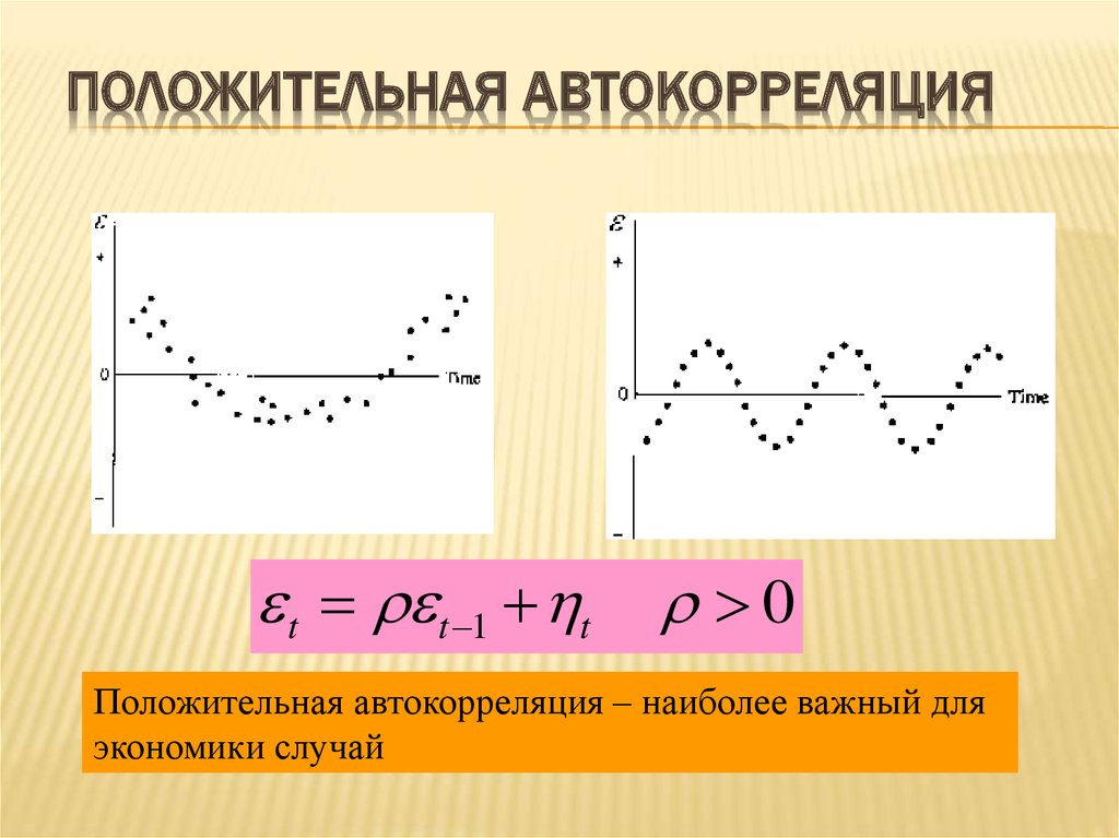 Автокорреляция уровней временного