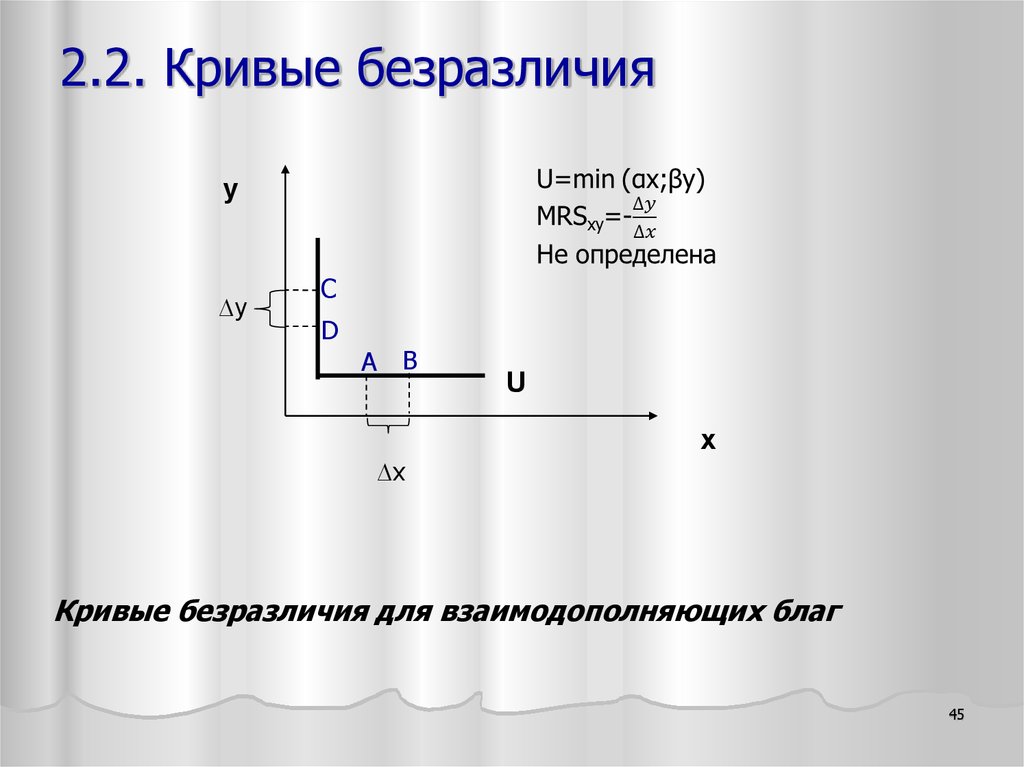 Кривая 1 x. Кривая безразличия Mrs. Кривые безразличия min. Кривая безразличия для совершенно взаимодополняемых благ. Кривая x y.