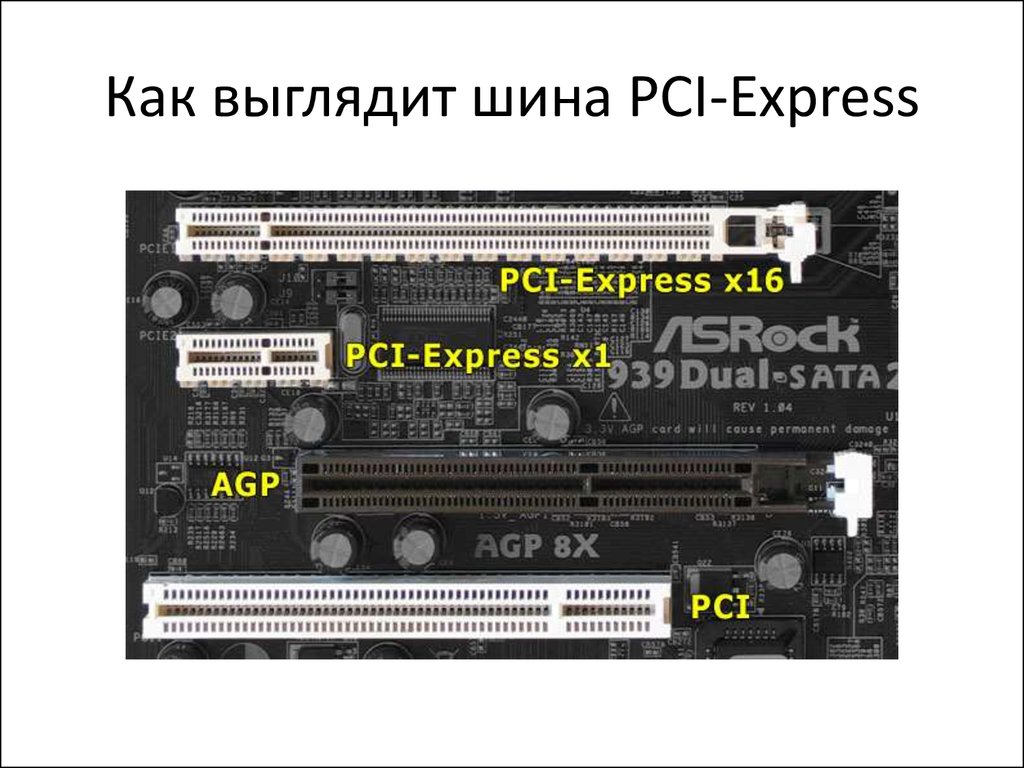 Карта pci express