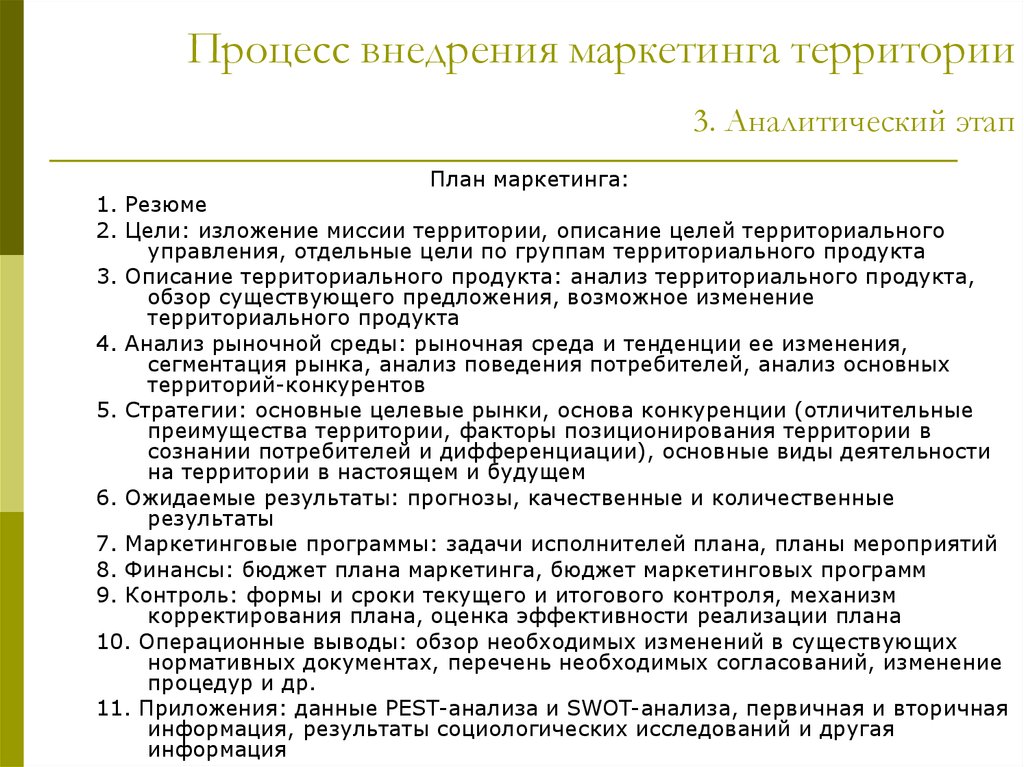 Этапы реализации маркетингового плана