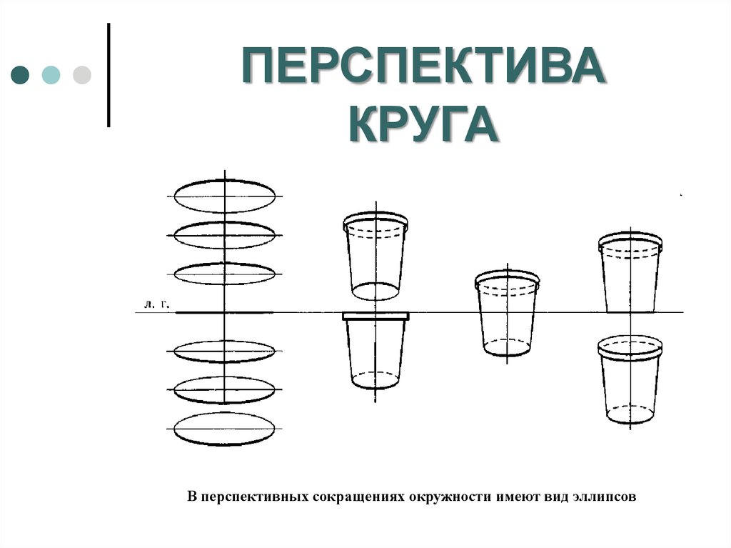 Эллипс в рисунке