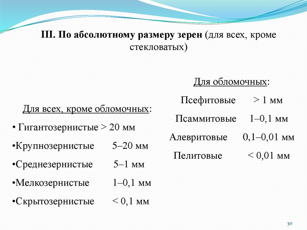 Размер зерен горных пород. Размер зерна. Распределение зерен по размерам. По абсолютному размеру зёрен. Размер щерее структуры.