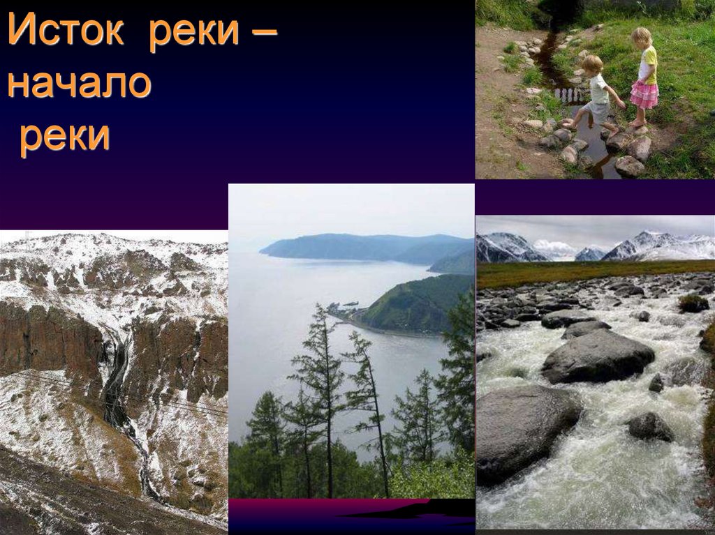 Происхождение рек. Начало реки. Исток начало реки. Исток реки начало реки. Как называется начало реки.