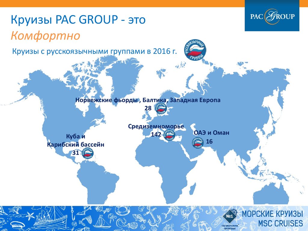 Пак групп. Морские круизы пак групп туроператор. Русскоязычные группы Pac Group. ЖД компания Pac Group статистика. ЖД компания Pac Group графики.