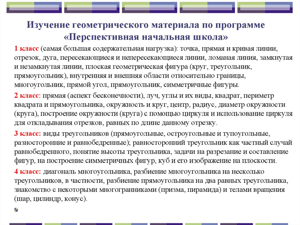 Анализ Занятия Знакомство С Композит Шаинским