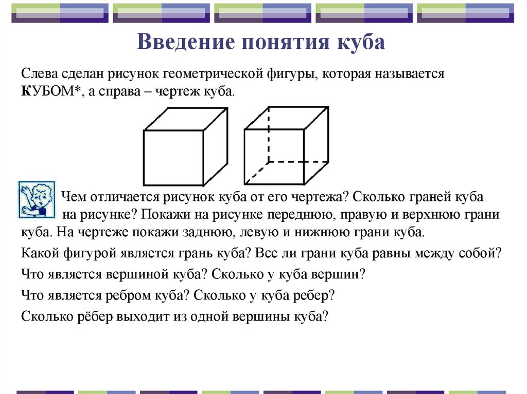 Сколько кубиков в кубе 4 на 4