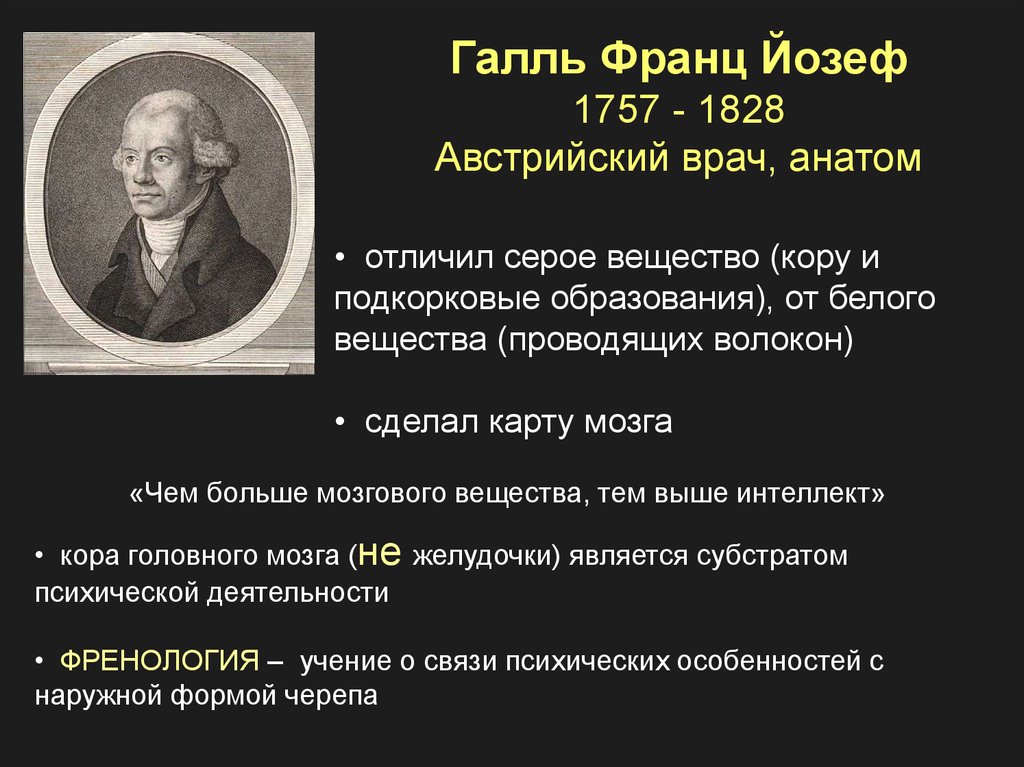 Песня анатом. Йозеф Галль австрийский. Галль теория.