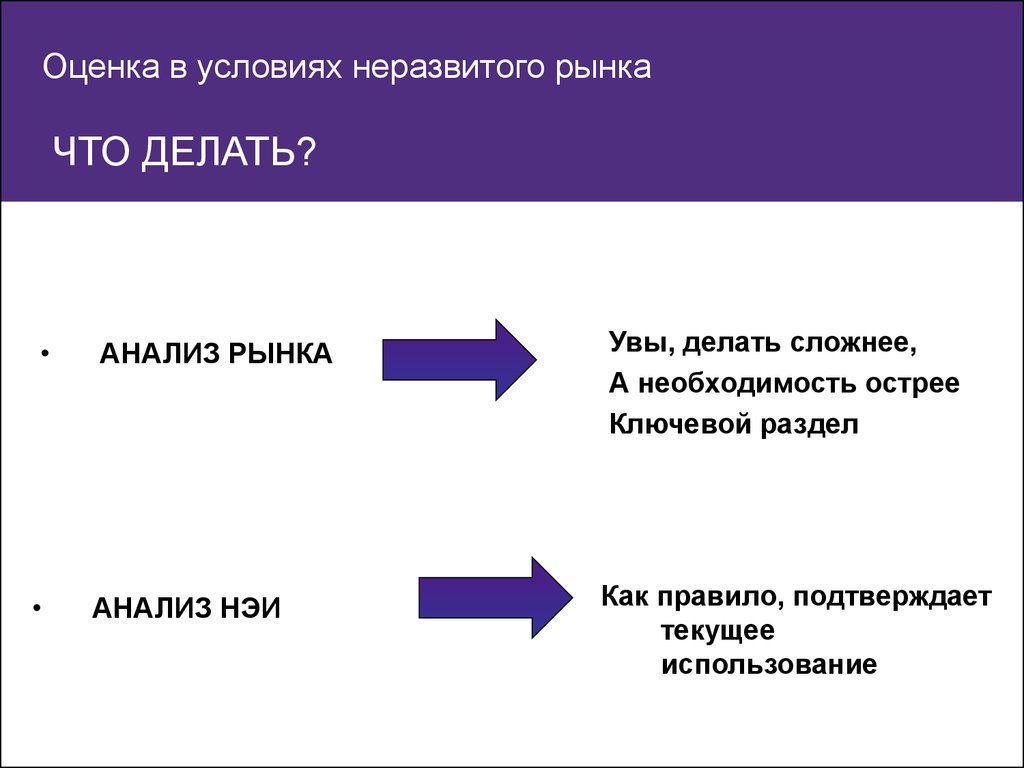 Оцениваемые вопросы