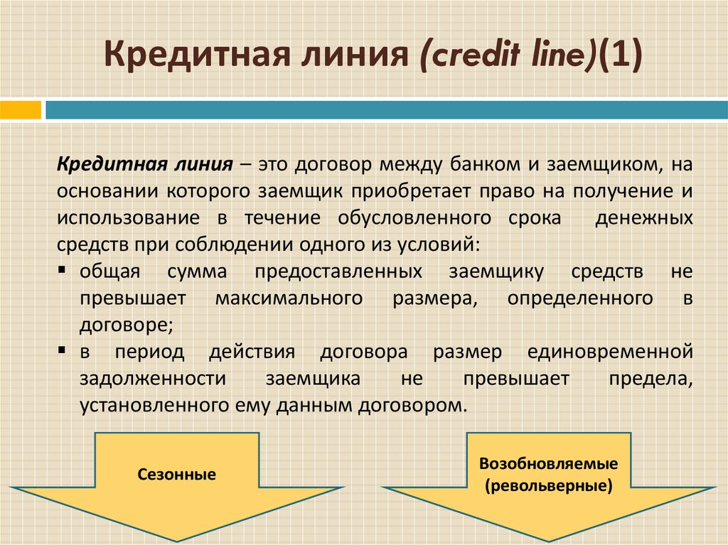 Линия займа. Кредитная линия. Виды кредитных линий. Кредитная линия банка. Кредитная линия это простыми словами.