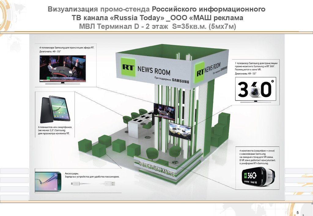 Промо 5. Визуализация промо стендов. Информационные промо стенды. Промо стенд с игрой. Накопительные промо стенды магазин.