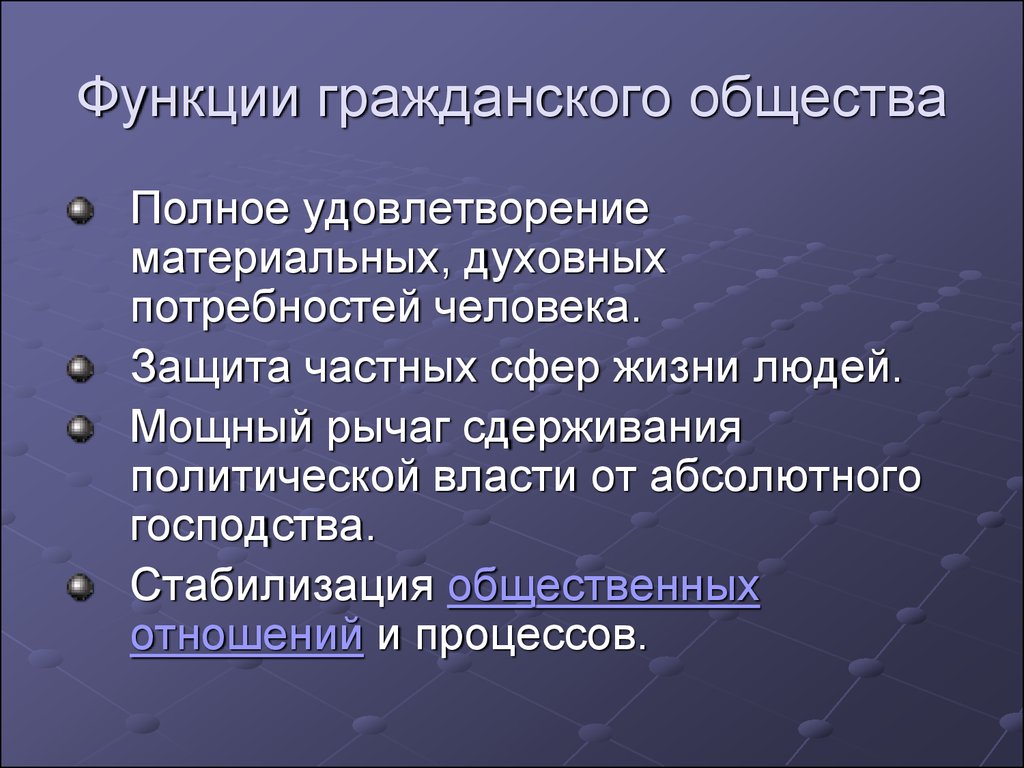 Роль общества в жизни человека общества и государства презентация