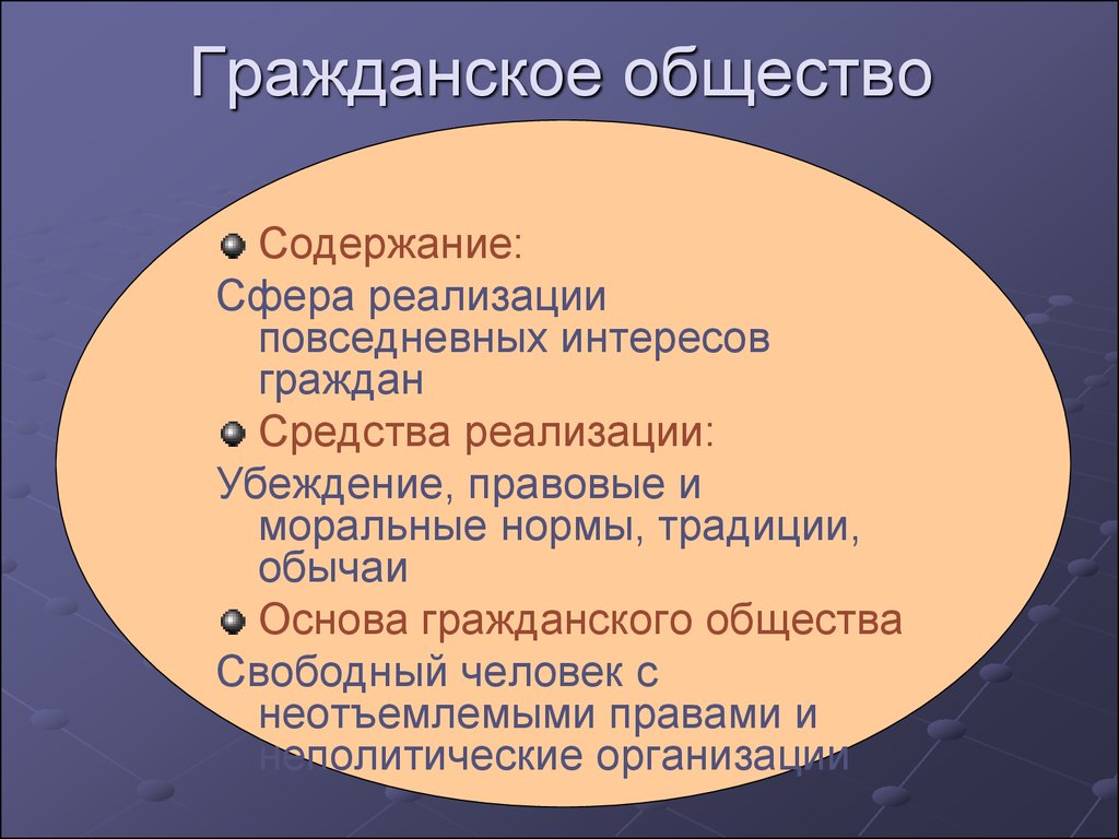 Основные гражданского общества. Субъекты гражданского общества. Средства реализации гражданского общества. Гражданское общество. Основы гражданского общества.