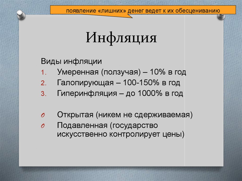 Инфляция тест егэ. Виды инфляции. Умеренная ползучая гиперинфляция. Гиперинфляция и Галопирующая инфляция. Инфляция умеренная Галопирующая гиперинфляция.