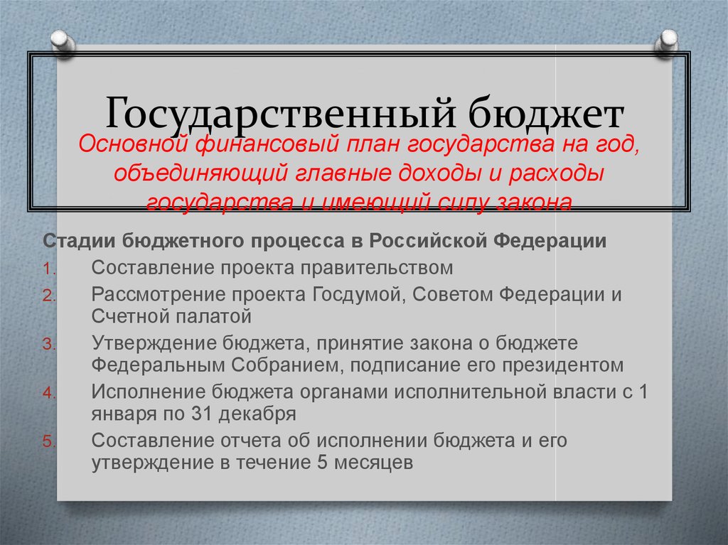 Государственный бюджет план по обществознанию