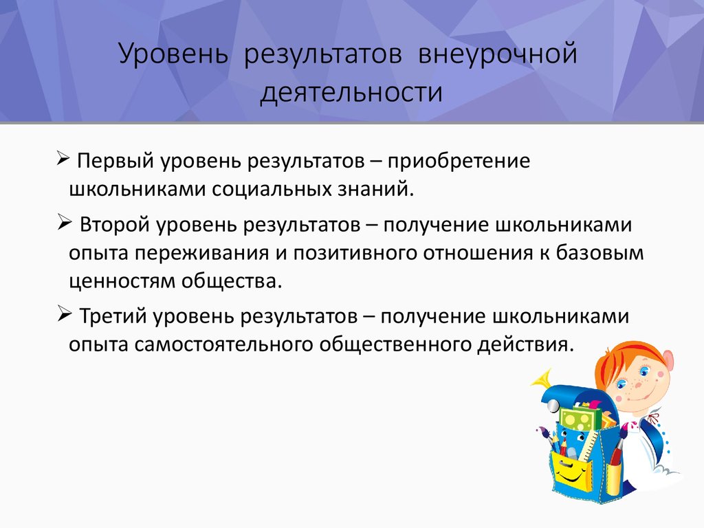 Внеурочная деятельность предполагаемые результаты. Уровни достижения результатов внеурочной деятельности. 3 Уровня воспитательных результатов внеурочной деятельности.