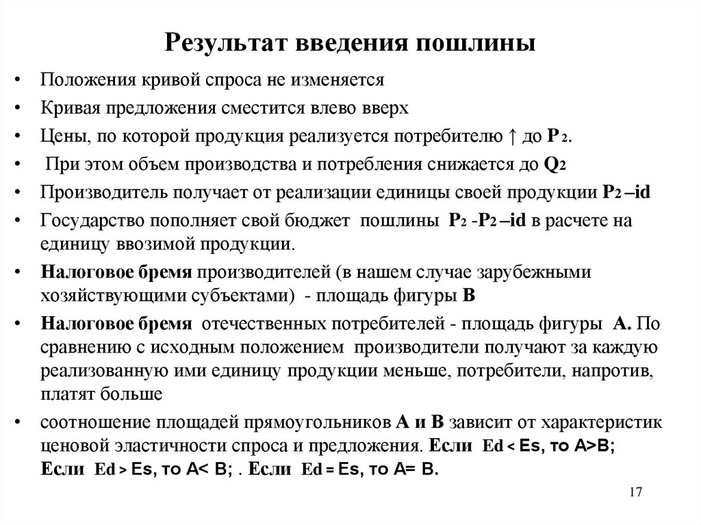 Ввод результатов. Введение пошлины спрос и предложение.