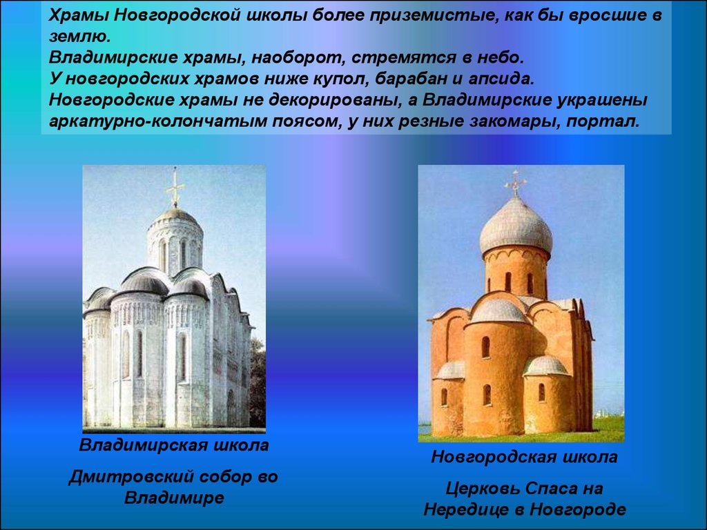 Рассмотрите иллюстрации с изображениями новгородских храмов какие типичные черты вы в них отметили