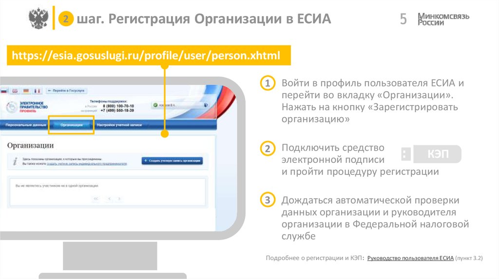 Система есиа госуслуги. Единая система идентификации госуслуги. Профиль организации ЕСИА. Интеграция с ЕСИА. Подключение к ЕСИА юридического лица госуслуги.