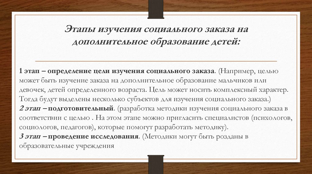 Этапы изучения социального заказа на дополнительное образование детей: