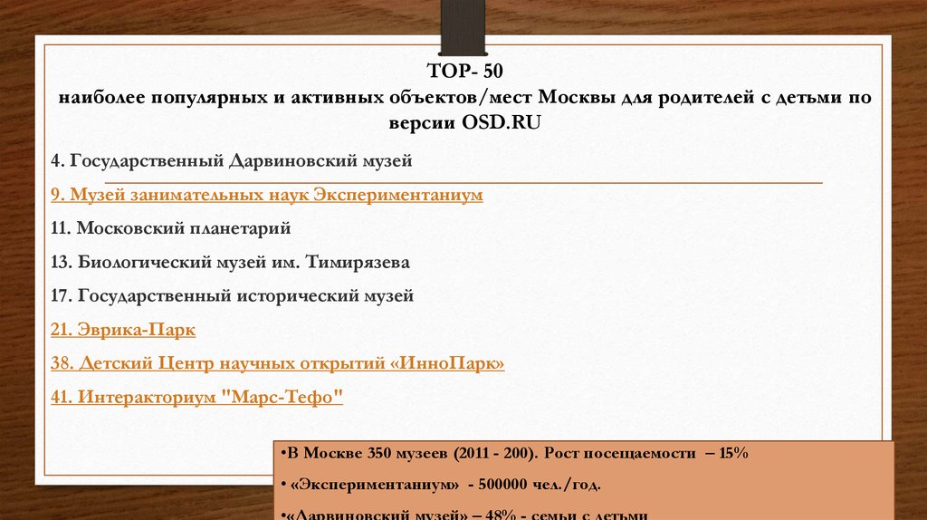 TOP- 50 наиболее популярных и активных объектов/мест Москвы для родителей с детьми по версии OSD.RU