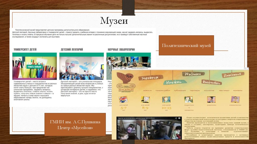 Музеи