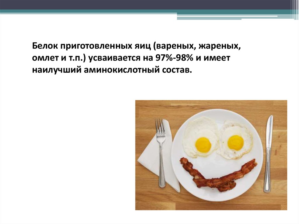 Усваивается. Приготовленный белок яичницы. Схема достижения приготовления яичницы. Инструкция про яичницу. Разница между омлетом и яичницей.