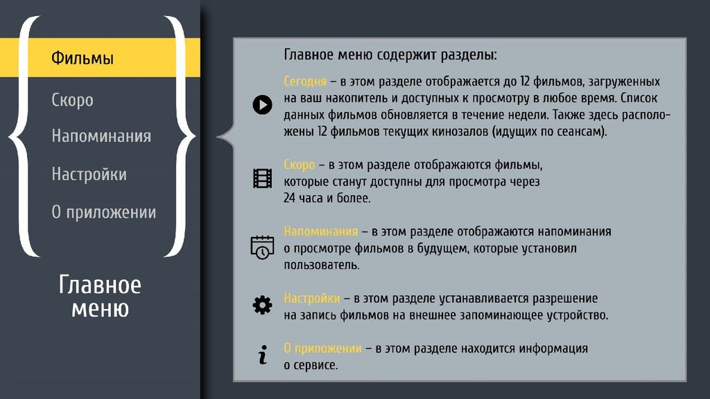 Представляет сервис. Что содержит главное меню.