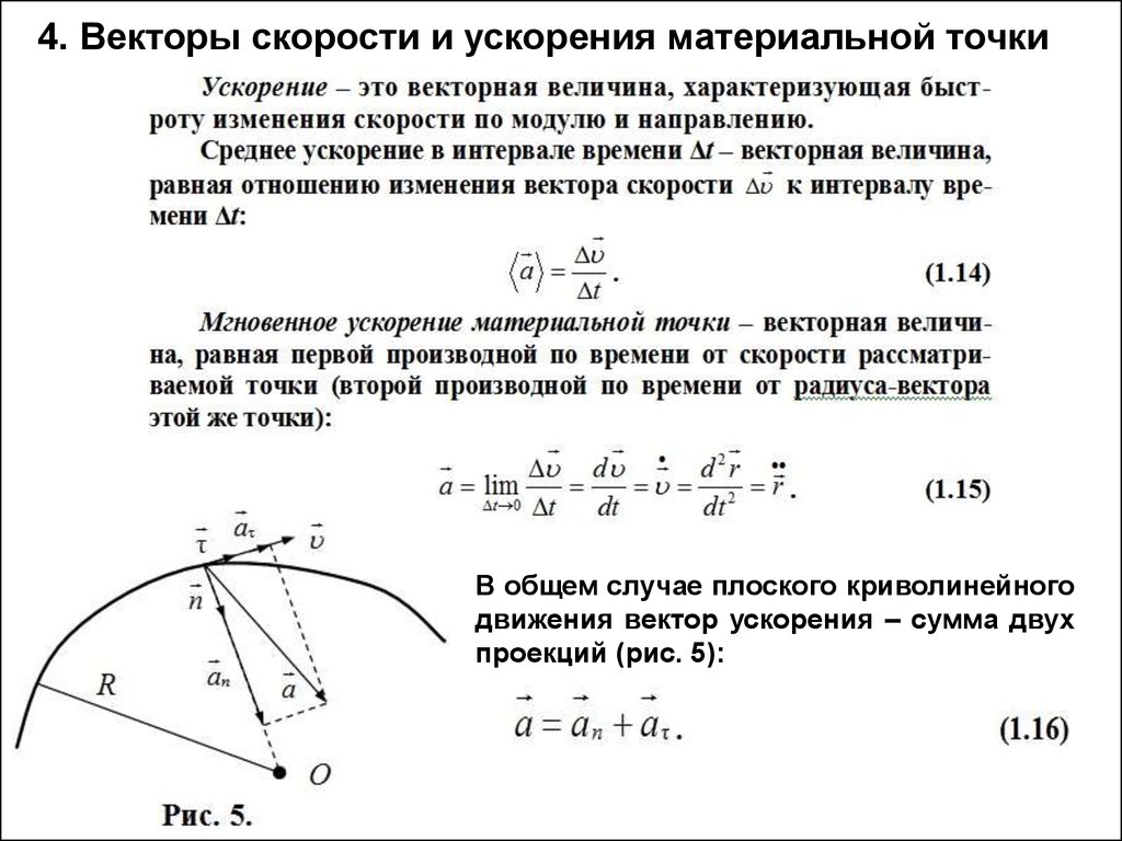 Радиус окружности векторов. Формула для определения ускорения материальной точки. Формула для определения полного ускорения материальной точки. Формула нахождения ускорения материальной точки. Скорость и ускорение материальной точки формула.