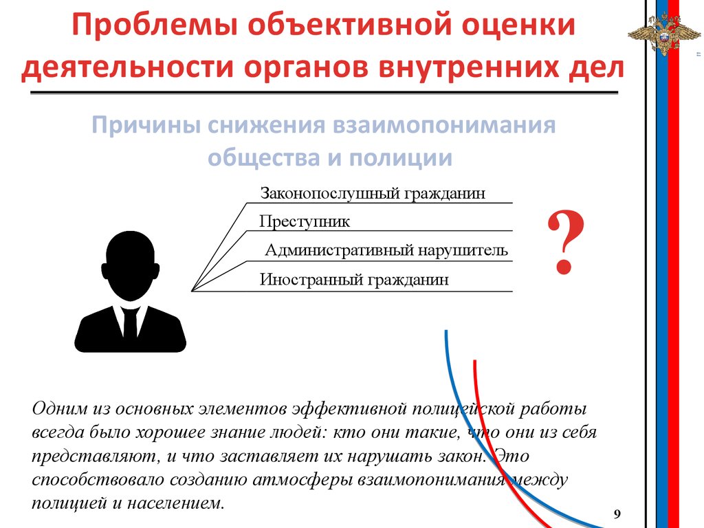 Проблемы организации деятельности. Проблемы деятельности органов внутренних дел. Проблемы ОВД И их решения. Критерии оценки деятельности ОВД. Основные трудности в работе полиции.