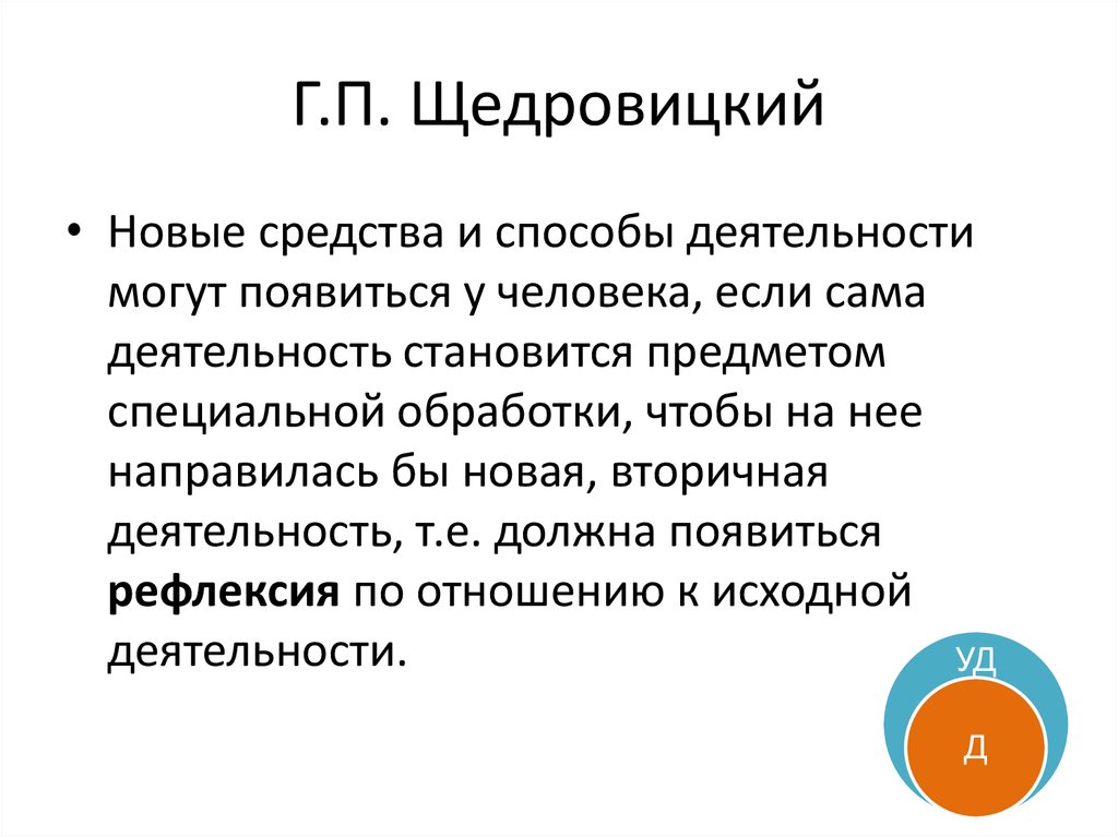 Г.П. Щедровицкий