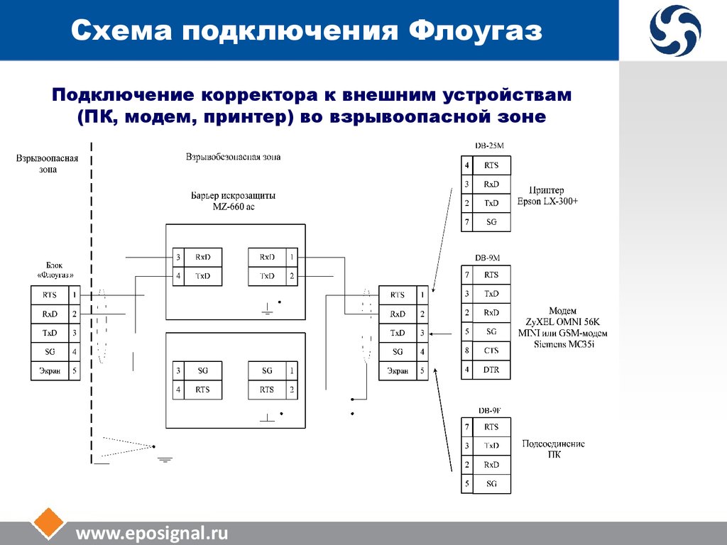 Электронная схема управления внешними устройствами