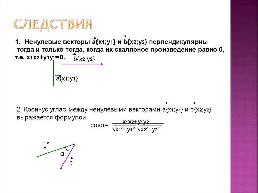 A x b вектора