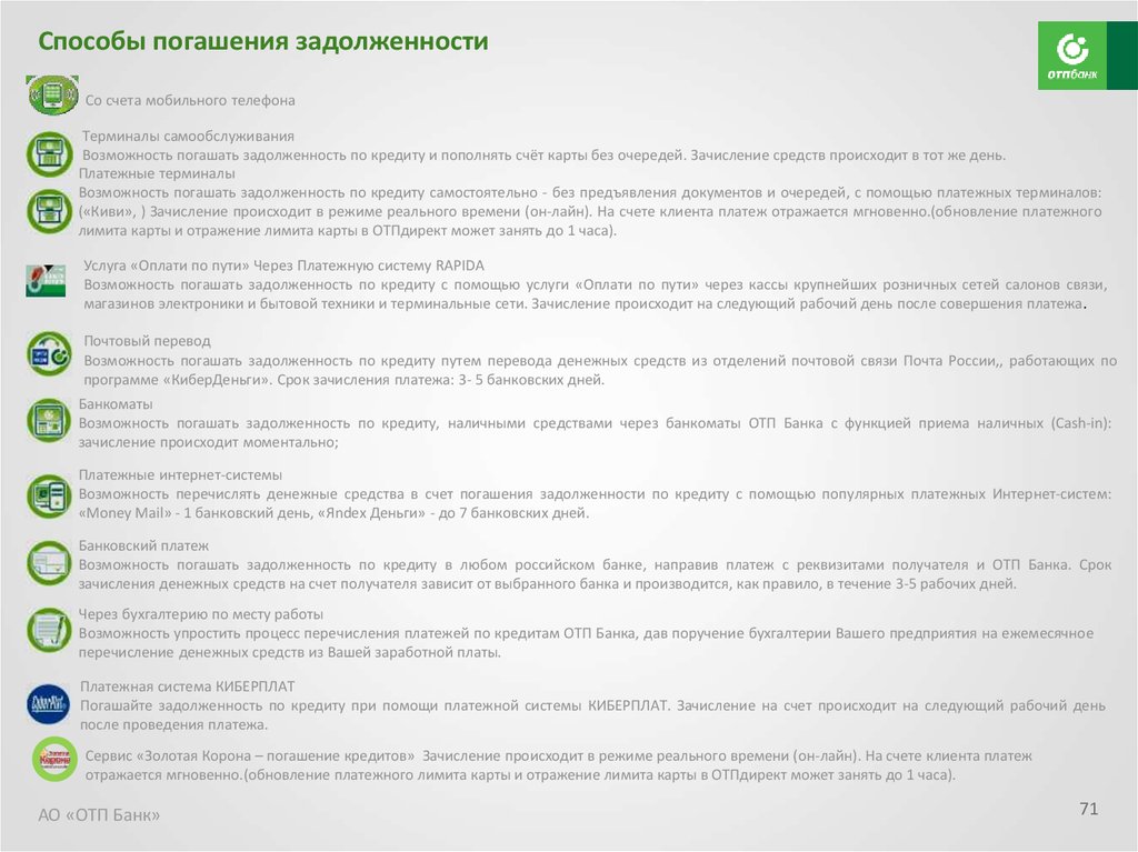 Течение банковских дней. Способы погашения задолженности. Погашение задолженности по кредиту. Погасить долг по кредитной карте. ОТП банк задолженность.