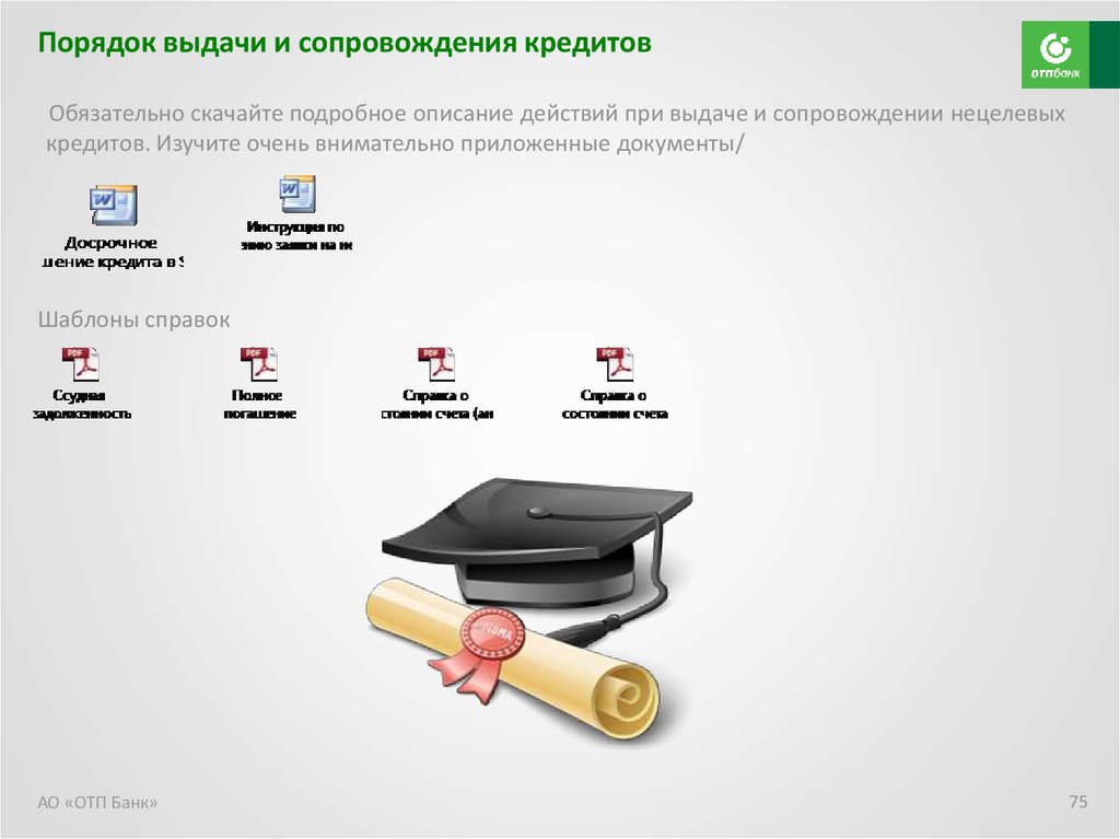 Порядок банки. Порядок предоставления и сопровождения кредитов. Процедура выдачи и сопровождение кредитов.. Сопровождение кредитных карт это. Сопровождение выданных кредитов.