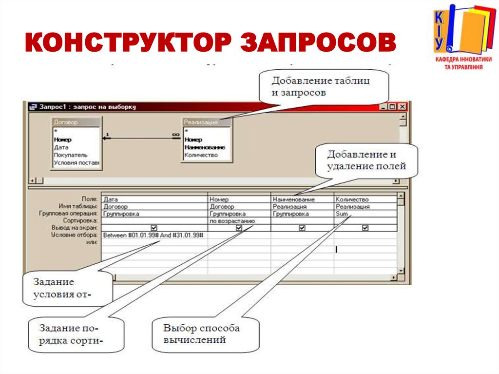 Создание запросов в access презентация