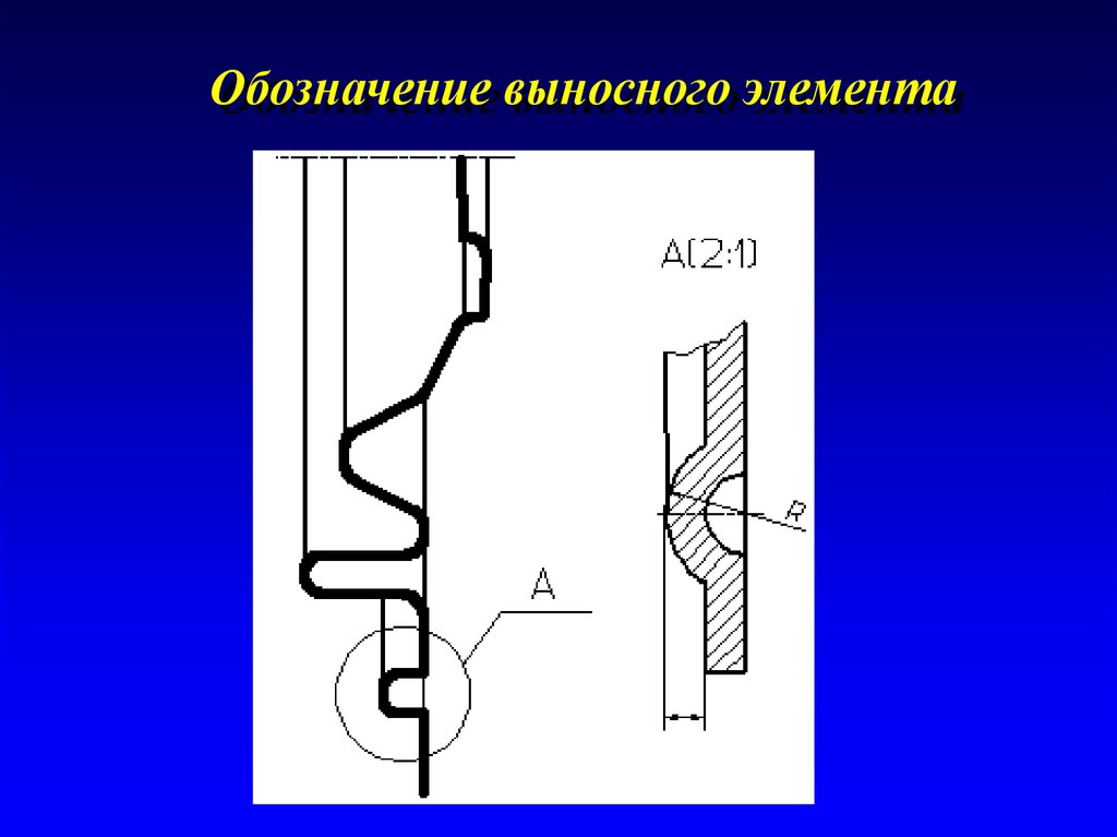 Обозначенным элементом. Обозначение выносного элемента. Выносной элемент на чертеже. Выносной элемент располагается. Выносной элемент обозначают.