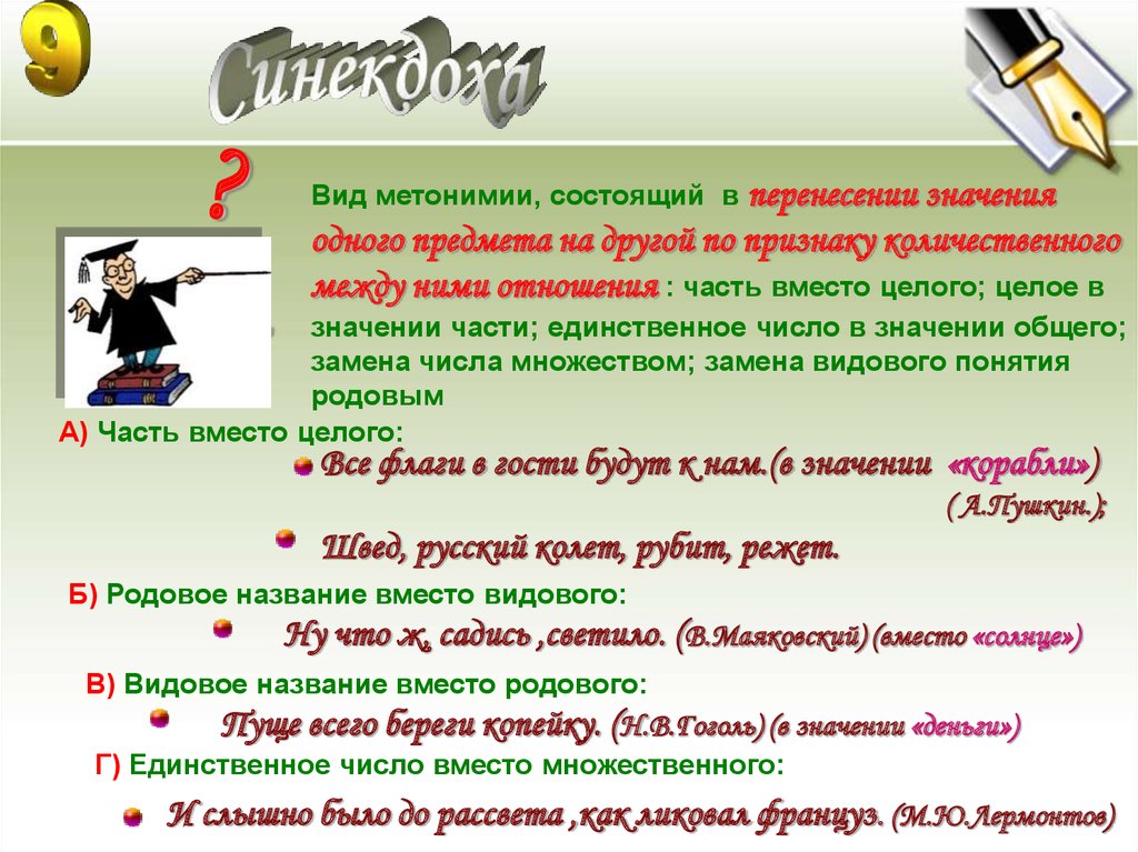 Значение одной части. Типы метонимии. Вид метонимии состоящий в перенесении. Метонимия виды метонимии. Виды метонимии с примерами.