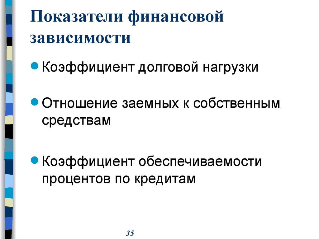 Анализ финансовой отчетности презентация