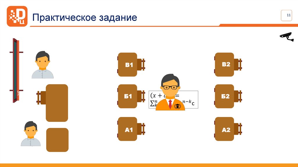 Практическое задание 17. Практическое задание. Дубинец практические задания. Практическое задание 2 по интернет-магазину.