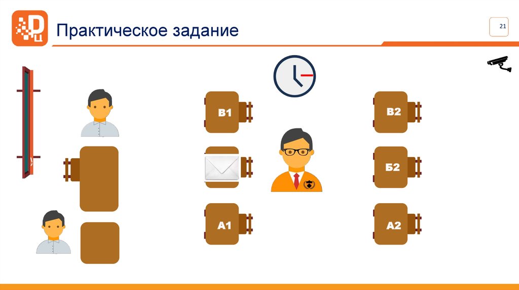 Практическое задание