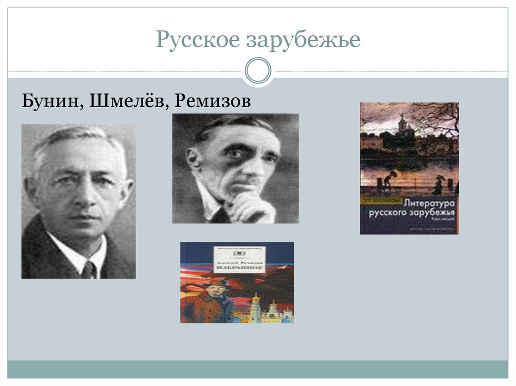 Зарубежье. Бунин шмелёв Ремизов. Русское литературное зарубежье. Литература русского зарубежья. Культура русского зарубежья.