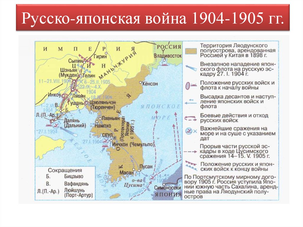 Название договора русско японской войны. Ход сражения русско японской войны 1904-1905.