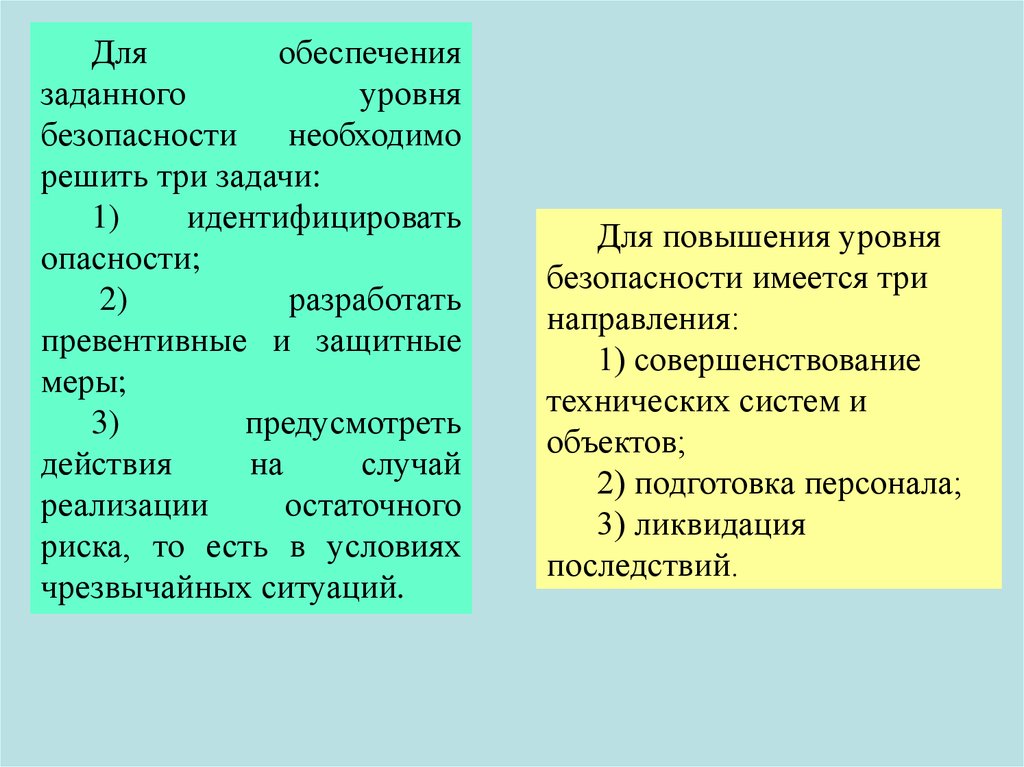 Заданный уровень. Основные уровни безопасности. Какие существуют уровни безопасности?. 3 Уровня безопасности. Заданный уровень безопасности.